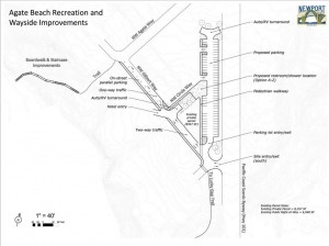 Agate Beach Improvment Plan